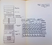 ENIAC